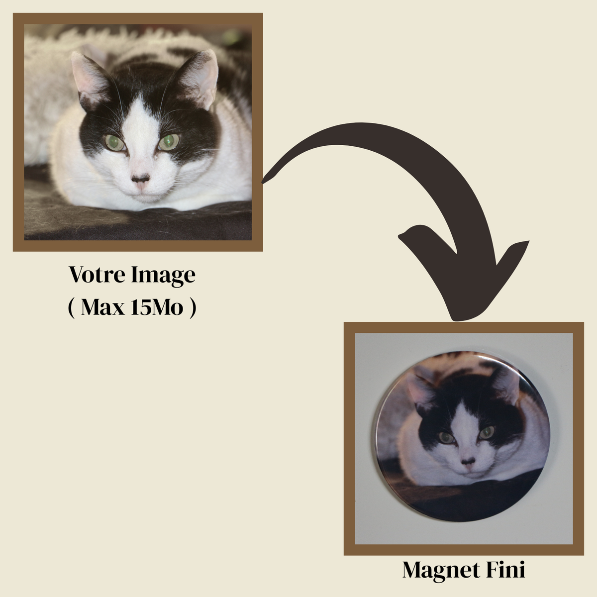 Magnet Personnalisé 75mm